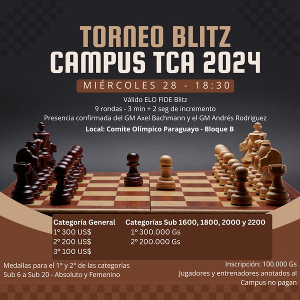 Comienza el Campus TCA con el Blitz - La Tribuna