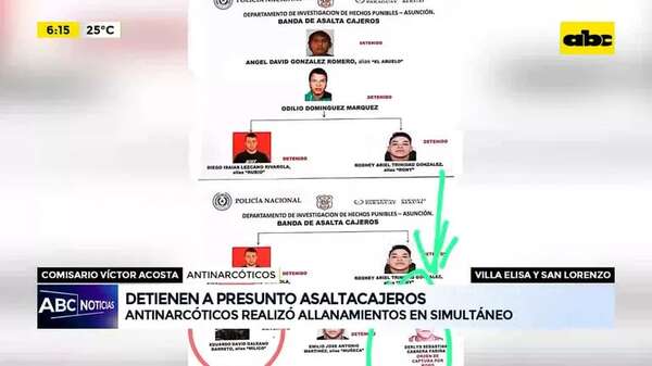 Video: Detienen a presunto miembro de asalta cajeros - ABC Noticias - ABC Color