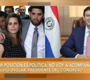No habría quórum para restituir a Kattya, dice Silvio Ovelar - Paraguay.com
