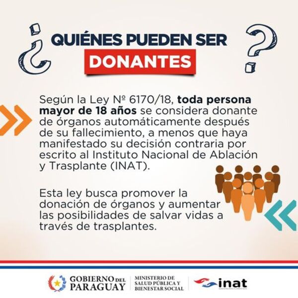 Donación de órganos: el punto de partida de los trasplantes