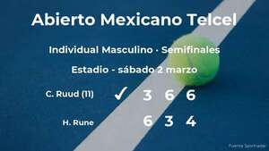 Casper Ruud le quita la plaza de la siguiente fase a Holger Rune - Tenis - ABC Color