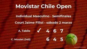 Alejandro Tabilo pasa a la próxima ronda del torneo de Santiago tras vencer en las semifinales - Tenis - ABC Color