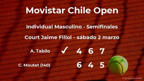 Alejandro Tabilo pasa a la próxima ronda del torneo de Santiago tras vencer en las semifinales - Tenis - ABC Color