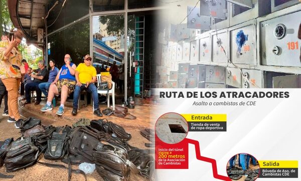 Bóveda de la ATC habría funcionado como base de operaciones de lavadores – Diario TNPRESS