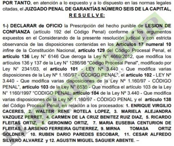 Extitular de la EBY y 11 acusados son sobreseídos al quedar operada la prescripción