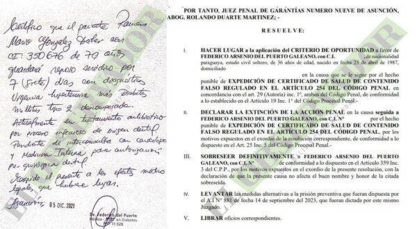 Sobreseen definitivamente a RGD y médico en el caso de certificado de salud falso