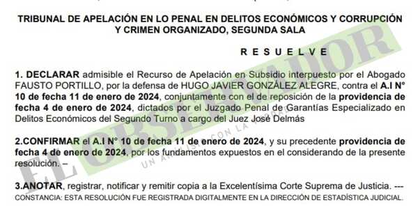 Cámara ratifica convocatoria a preliminar para Hugo Javier y otros 2 acusados