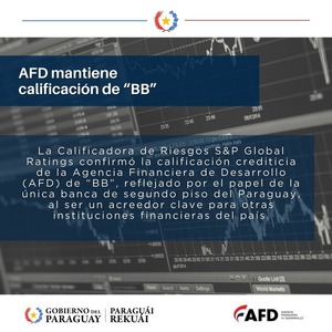 AFD mantiene calificación BB por sólida capitalización