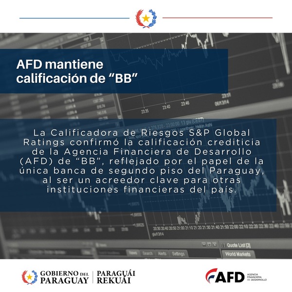AFD mantiene calificación BB por sólida capitalización