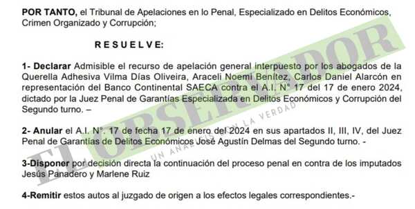 Cámara anula prescripción y sobreseimiento para imputados por estafa
