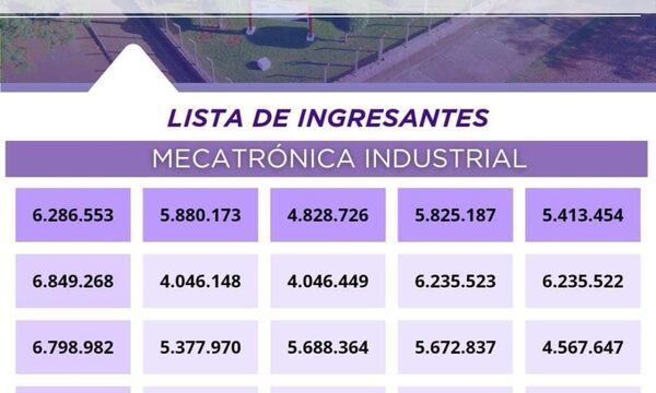 Dan a conocer a ingresantes para cursos técnicos del SNPP
