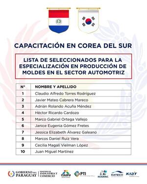Diez nuevos becarios se capacitarán en Corea en procesos de electromovilidad - .::Agencia IP::.