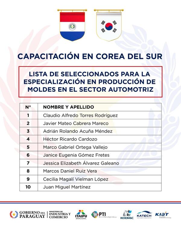 Diez nuevos becarios se capacitarán en Corea en procesos de electromovilidad - .::Agencia IP::.