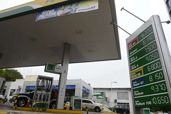 Contaminación por estaciones de servicio no puede imputarse solo a medidas cautelares, según ministro de Corte - Nacionales - ABC Color