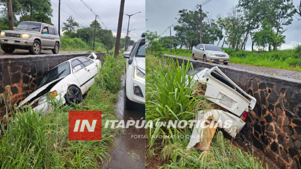 ENCARNACIÓN: AUTOMÓVIL DESPISTÓ Y TERMINÓ EN LA CUNETA - Itapúa Noticias