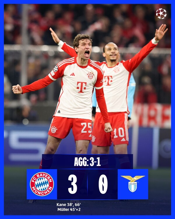 Bayern München dio la vuelta ante el Lazio y pasó a Cuartos de Final - SNT