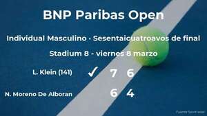 Lukáš Klein pasa a la siguiente fase del torneo de Indian Wells tras vencer en los sesentaicuatroavos de final - Tenis - ABC Color