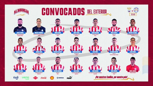 Anuncian lista de convocados para el amistoso ante Rusia