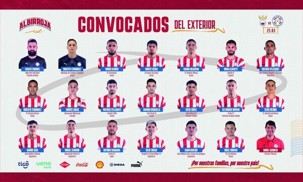 Garnero convoca a jugadores del extranjero para amistoso ante Rusia