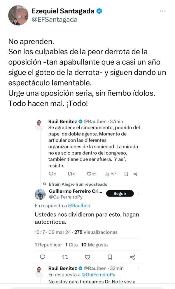 Mientras la ANR muestra consenso y unidad, lo que queda de la oposición se lamenta en redes sociales - El Trueno