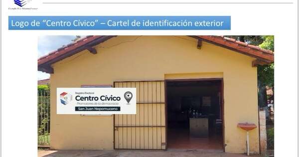 La Nación / Registro Electoral pasará a llamarse Centro Cívico e incorporará nuevas funciones