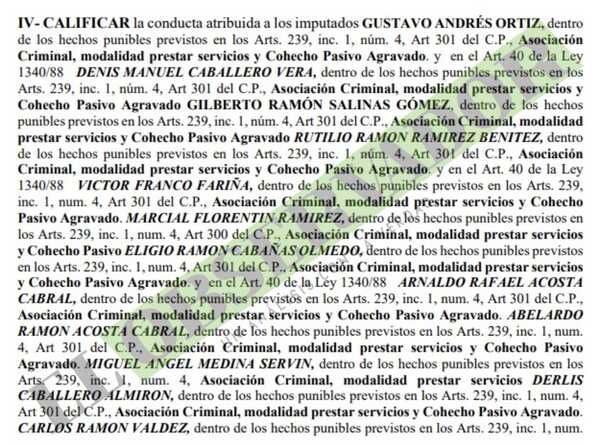 Miembros de esquema narco-policial serán llevados a juicio oral