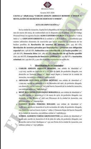 Marito, Giuzzio y referentes del anterior gobierno son imputados por denuncia falsa y otros