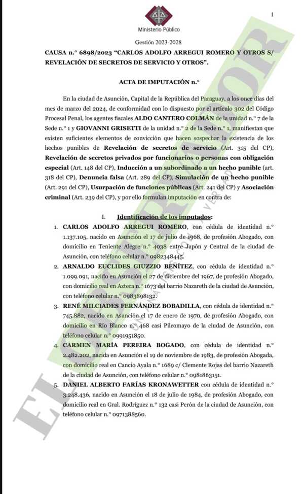 Marito, Giuzzio y referentes del anterior gobierno son imputados por denuncia falsa y otros