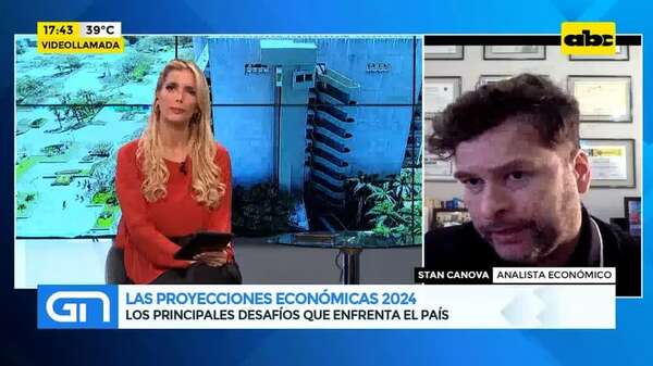 Video: las proyecciones económicas 2024 - Gente & Negocios - ABC Color