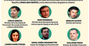 La Nación / La denuncia de Cartes que derivó en imputación de Abdo y 8 leales