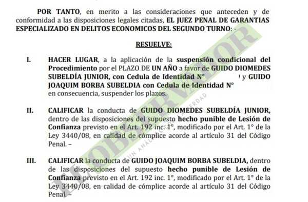 Cómplices de multimillonario desvío en Central acceden a suspensión condicional