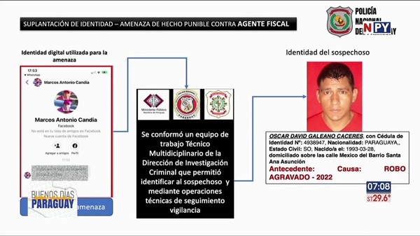 Detienen a un hombre por supuesta amenaza a fiscal - Noticias Paraguay