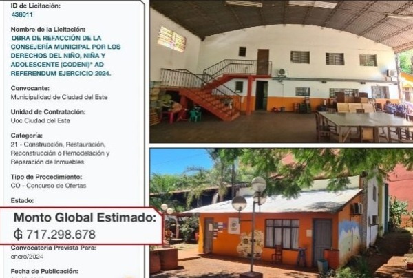 Otro hediondo negociado de Prieto a nombre de los niños: G. 717 millones para arreglo de oficina