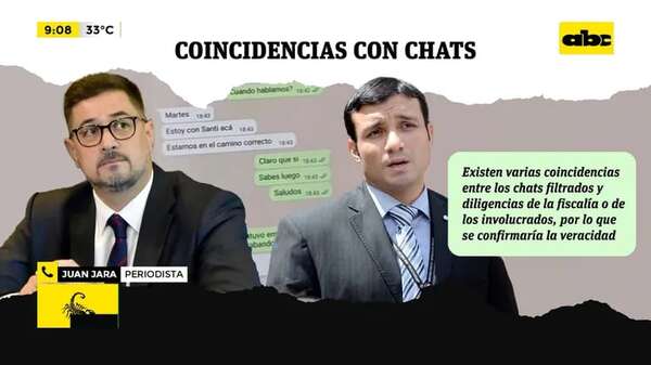 Video: Acontecimientos respaldan veracidad de chats entre Cantero y Ovelar - ABC Noticias - ABC Color
