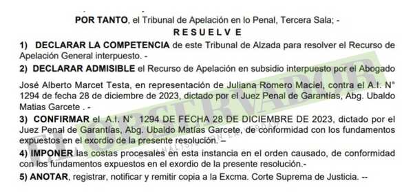 Cámara confirma rechazo a reposición sobre extracción de datos en causa ligada a RGD
