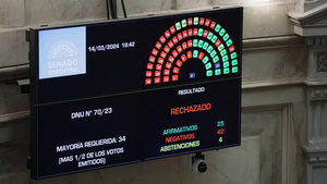 Argentina: Senado rechazó la validez del DNU de Milei, pero por ahora seguirá vigente - Megacadena - Diario Digital