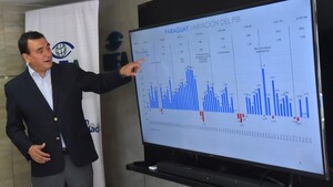 El grado de inversión apunta a ser la clave de crecimiento futuro