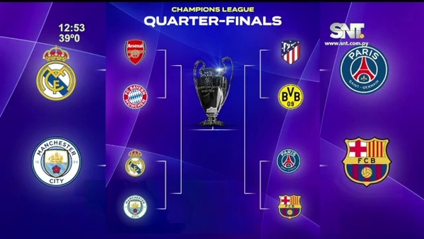 Confirmados los cruces de cuartos de la Champions League - SNT