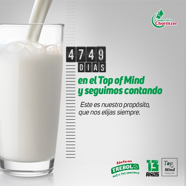 13 años de excelencia: Lácteos Trébol, la leche preferida de los paraguayos en el Top Of Mind