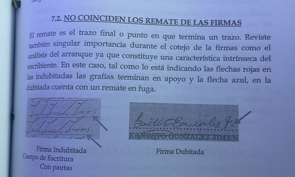 Recuperación de inmueble despojado en manos de jueces de Coronel Oviedo