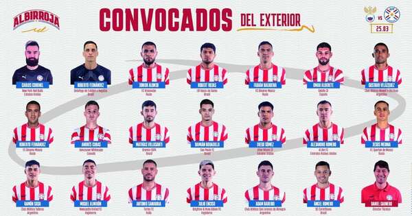 La Nación / Vuelve GEN Albirrojo: preparate para vibrar el duelo entre Paraguay y Rusia
