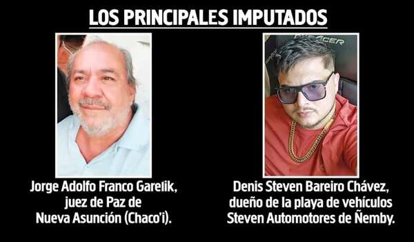 Piden arresto domiciliario para juez de Paz y cárcel para dueños de playa de vehículo - Policiales - ABC Color
