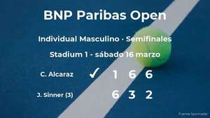 Carlos Alcaraz pasa a la siguiente fase del torneo de Indian Wells - Tenis - ABC Color