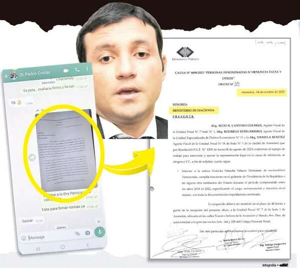 Un oficio que está en carpeta fiscal aparece entre los chats - Política - ABC Color