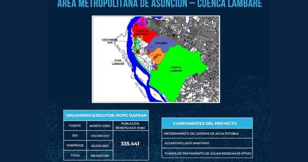 Diario HOY | Alcantarillado de la Cuenca Lambaré, un proyecto que cambiará vidas