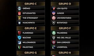 Paraguayos ya conocen a sus rivales para la Libertadores y Sudamericana