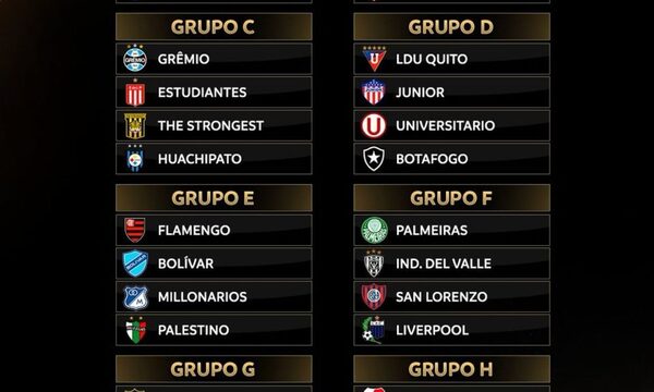 Paraguayos ya conocen a sus rivales para la Libertadores y Sudamericana