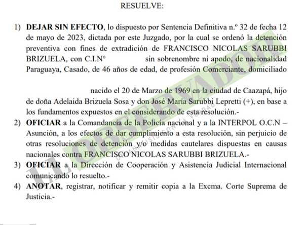 Juzgado deja sin efecto extradición de paraguayo al Uruguay por narcotráfico