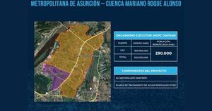 Diario HOY |  Cuenca Mariano Roque Alonso: infraestructura para un sector en gran crecimiento