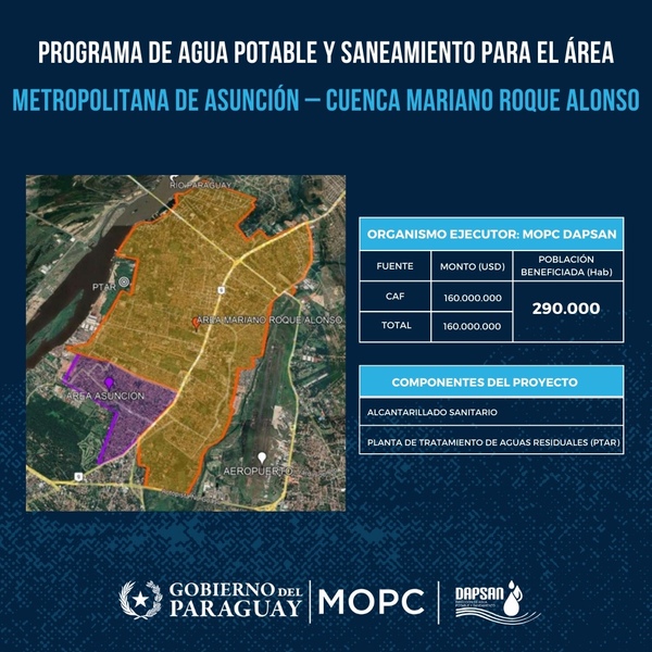MOPC destaca proyecto de agua potable y saneamiento para Mariano Roque Alonso - ADN Digital